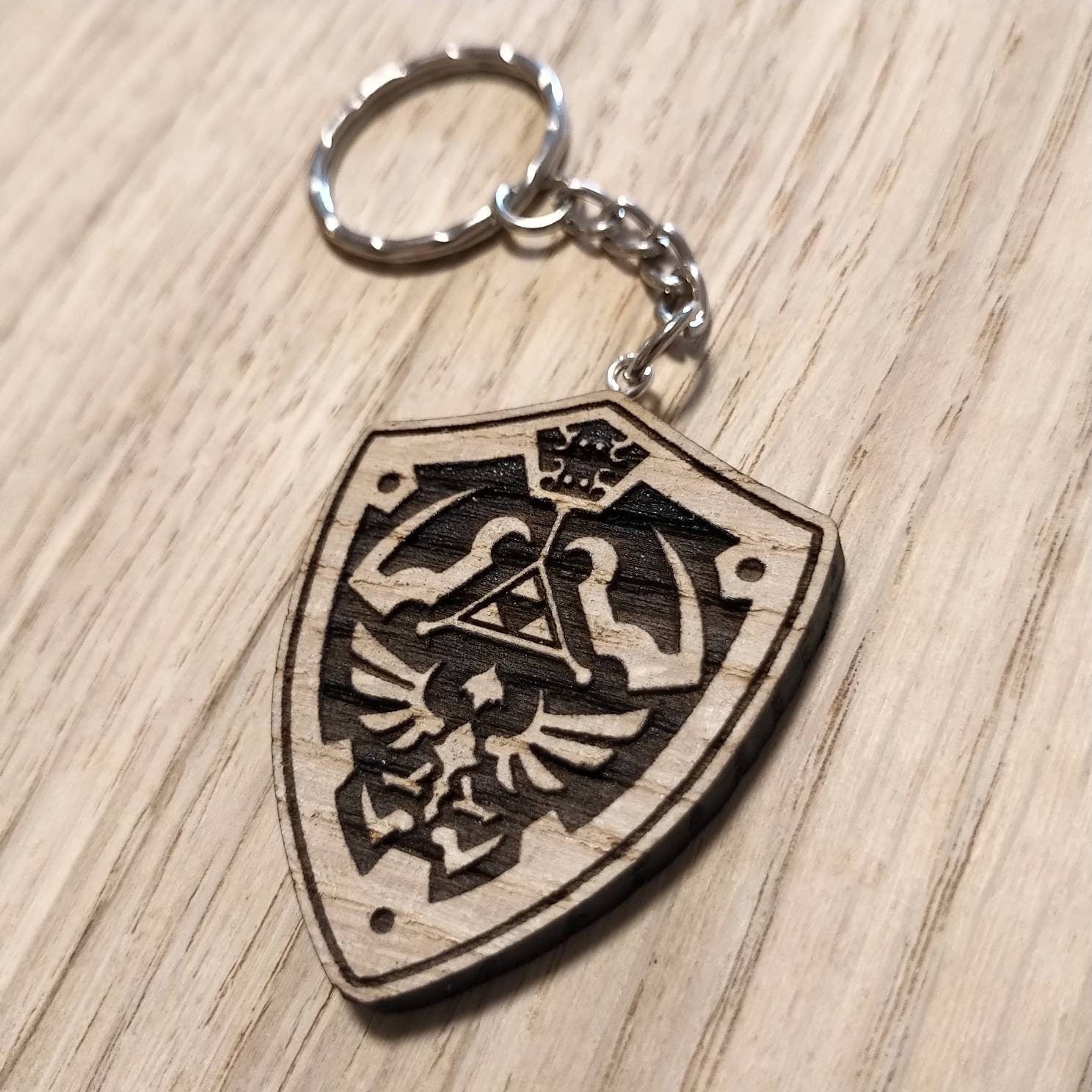 Keychain / Keyring