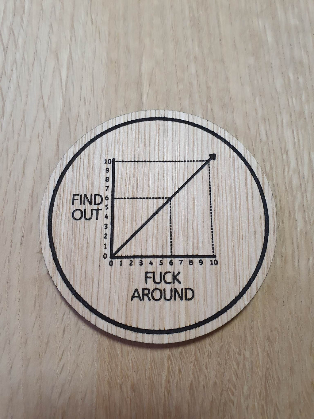 Meme Oak Veneer Coaster: F*ck Around and Find Out - Laser Cut Gift