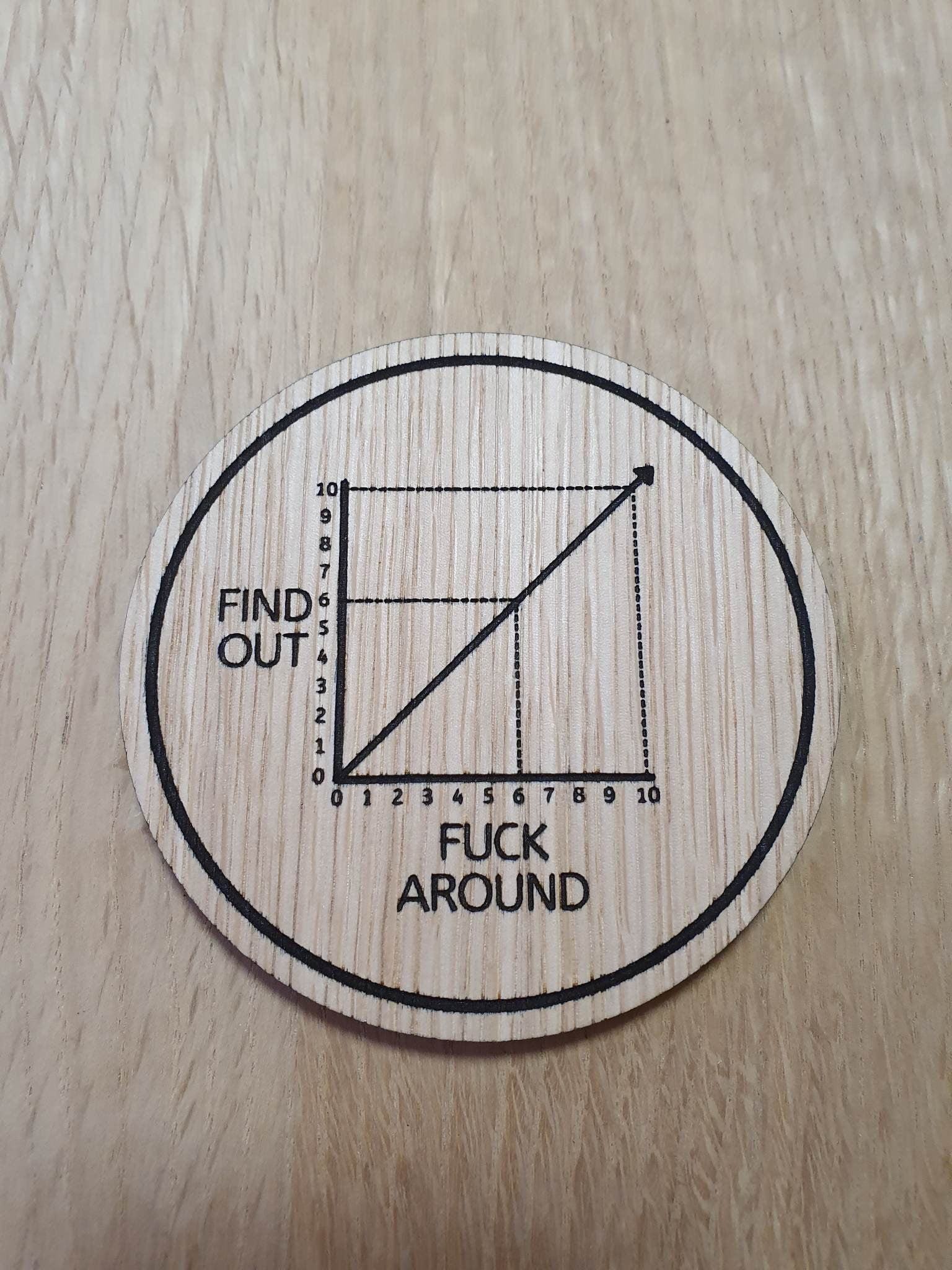 Meme Oak Veneer Coaster: F*ck Around and Find Out - Laser Cut Gift